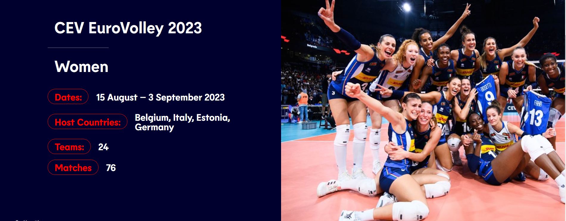 Pallavolo EuroVolley2023 Le date degli Europei 2023 maschili e
