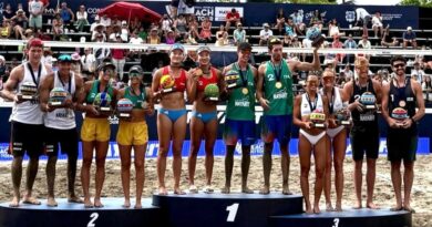 BeachProTour Challenge – Nayarit: finisce con il trionfo azzurro di Cottafava e Dal Corso