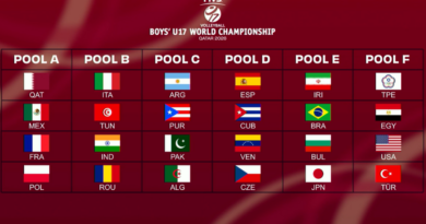 Pallavolo FIVBBoysU17 – Nel girone degli Azzurrini Tunisia, India e Romania