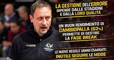 Pallavolo – Testa&tecnica: intervista a Massimo Bellano