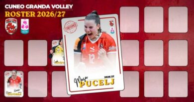 Pallavolo Mercato – La giovane rivelazione schiaccerà ancora per Cuneo Granda Volley