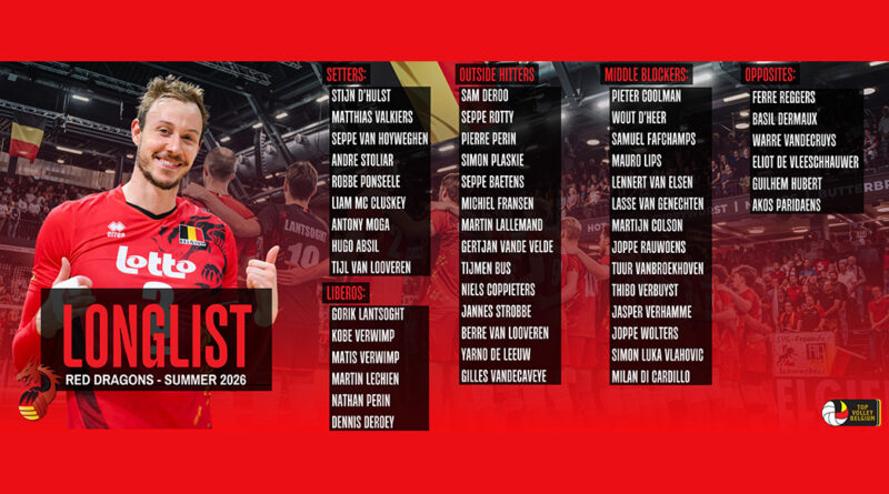 Pallavolo Belgio – I giocatori scelti da Emanuele Zanini nella stagione del ritorno, dopo 8 anni, dei Red Dragons in VNL