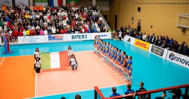 Pallavolo EuroVolleyU18 F e M – Sorteggiati i gironi dei Campionati Europei Under 18 femminili e maschili