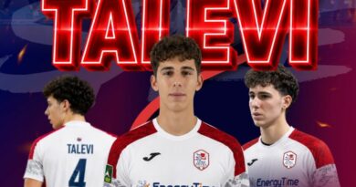 Pallavolo Mercato – Il baby Alessandro Talevi ottavo volto nuovo per Campobasso