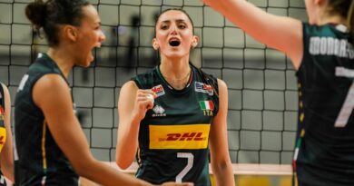 Pallavolo EuroVolleyU18W – Contro il Belgio battuto 3-1 arriva il terzo successo delle Azzurrine