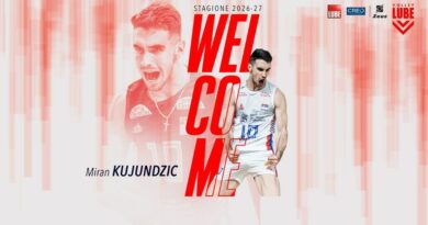 Kujundic