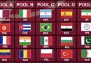 Pallavolo FIVBBoysU17 – Dopo i 4 forfait ridefiniti i gironi del Mondiale di Doha