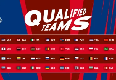 Pallavolo VBWorldCup – Ecco le 32 squadre partecipanti alla Womens Volleyball World Cup 2027: la Svizzera unica esordiente