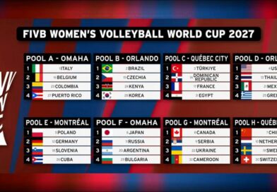 Pallavolo Mondiale femminile – S’inizierà ad Omaha nel Nebraska la “difesa” del titolo iridato delle Azzurre di Velasco